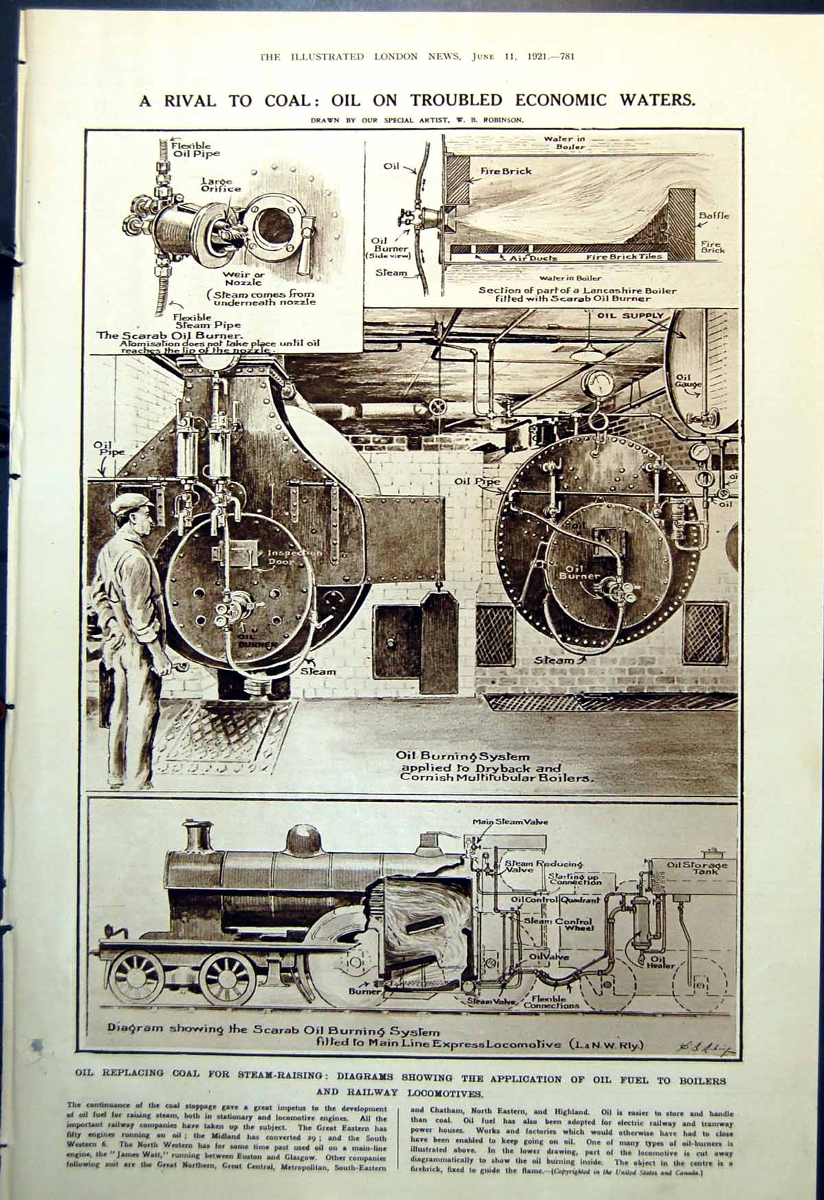 Antique Old Print Oil Burning Systems V Coal Art In Sale Room Akhenaten 1921