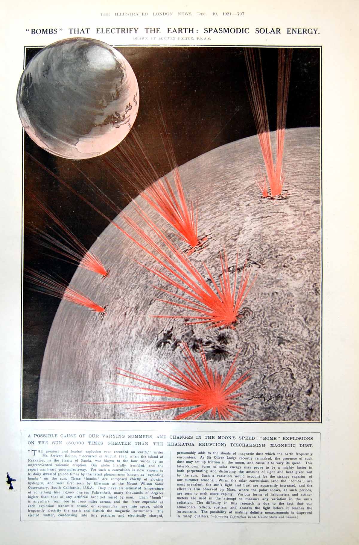 Old Print Spasmodic Solar Energy Magnetic Dust Faience Tablet Houses 1921 20th
