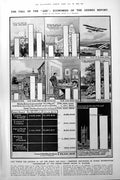 Old Vintage Print Economies Geddes Report Graphically Rome Sculpture 1922 20th