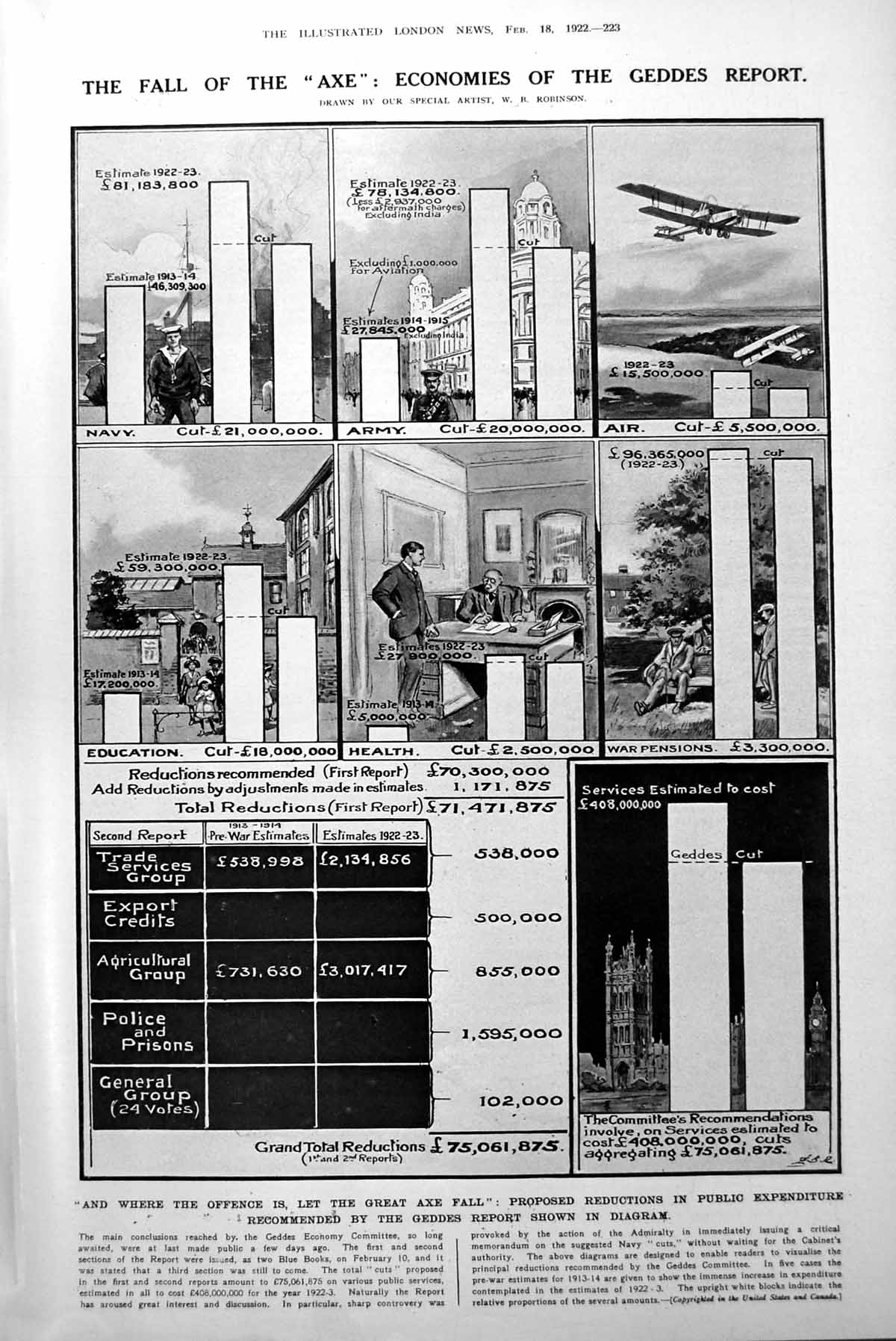Old Vintage Print Economies Geddes Report Graphically Rome Sculpture 1922 20th