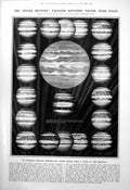Old Print S Bolton Jovian Mystery Jupiters Rotation Moleskin Sable 1923 20th