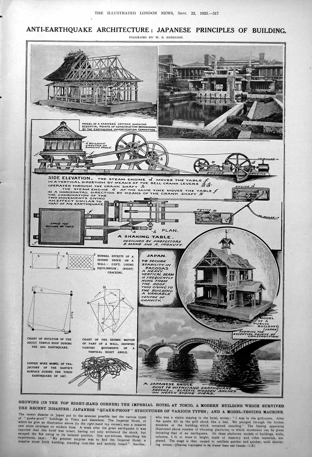 Old Anti-Earthquake Building Japan Russia Bolshevist Exhibition 1923 20th
