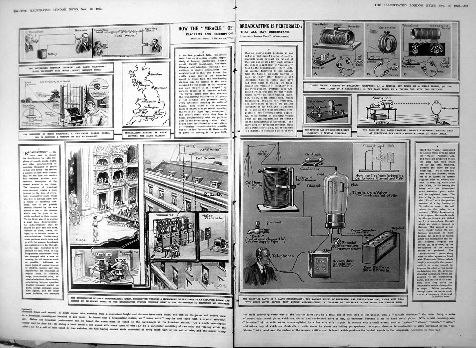 Antique Old Print Damaged How Miracle Broadcasting Performed Diagrams 1923