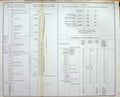 Old Antique Print C1800 Report Improvements London Bridge Soundings Arch 19th