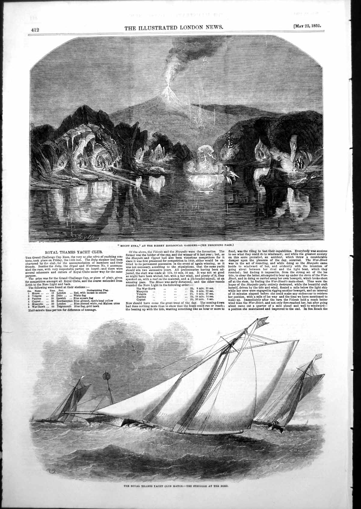 Antique Old Print Mount Etna Surrey Zoo Thames Yacht Club Struggle Nore 1852