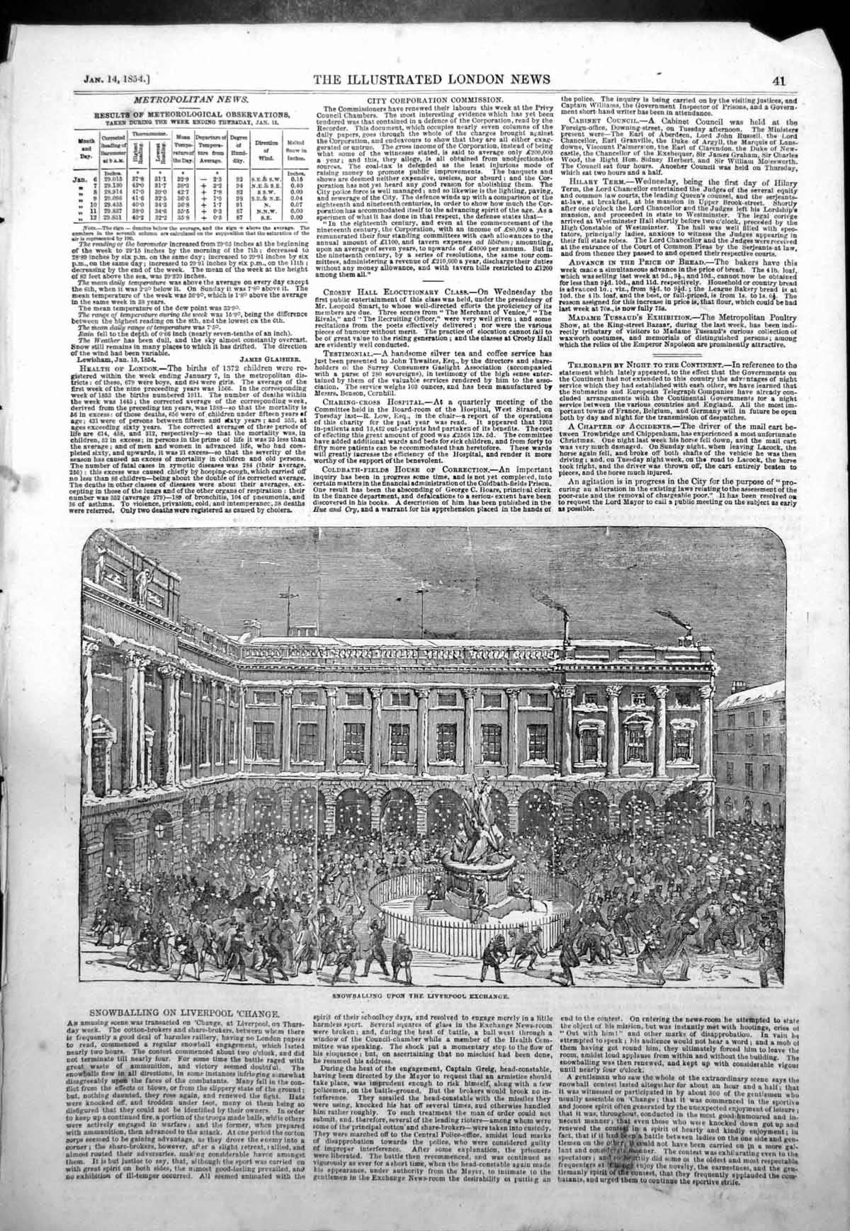 Antique Old Print Snowballing Liverpool Exchange Cotton Share Brokers 1854 19th