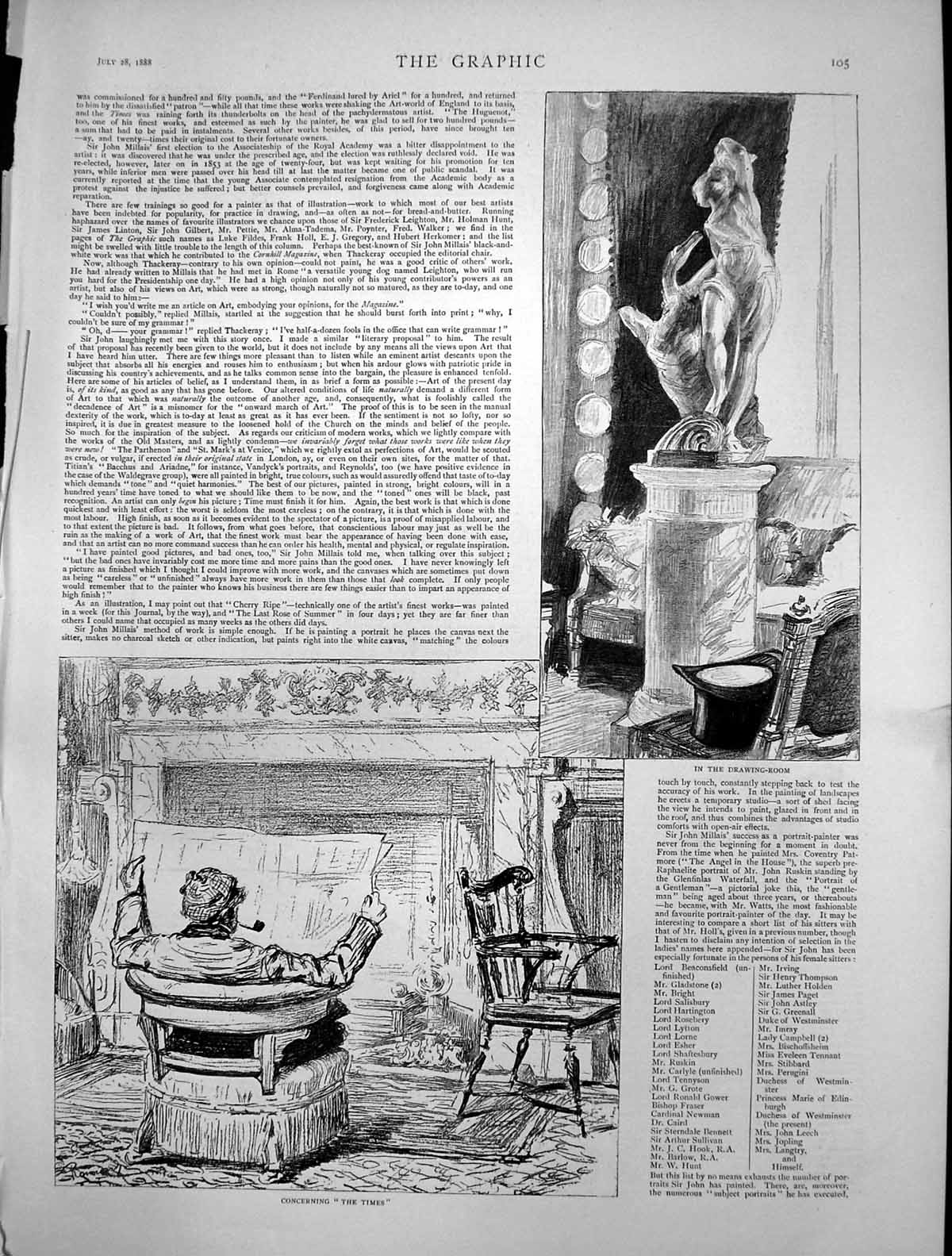 Original Old Antique Print Paintings In Drawing Room Concerning The Times 1888