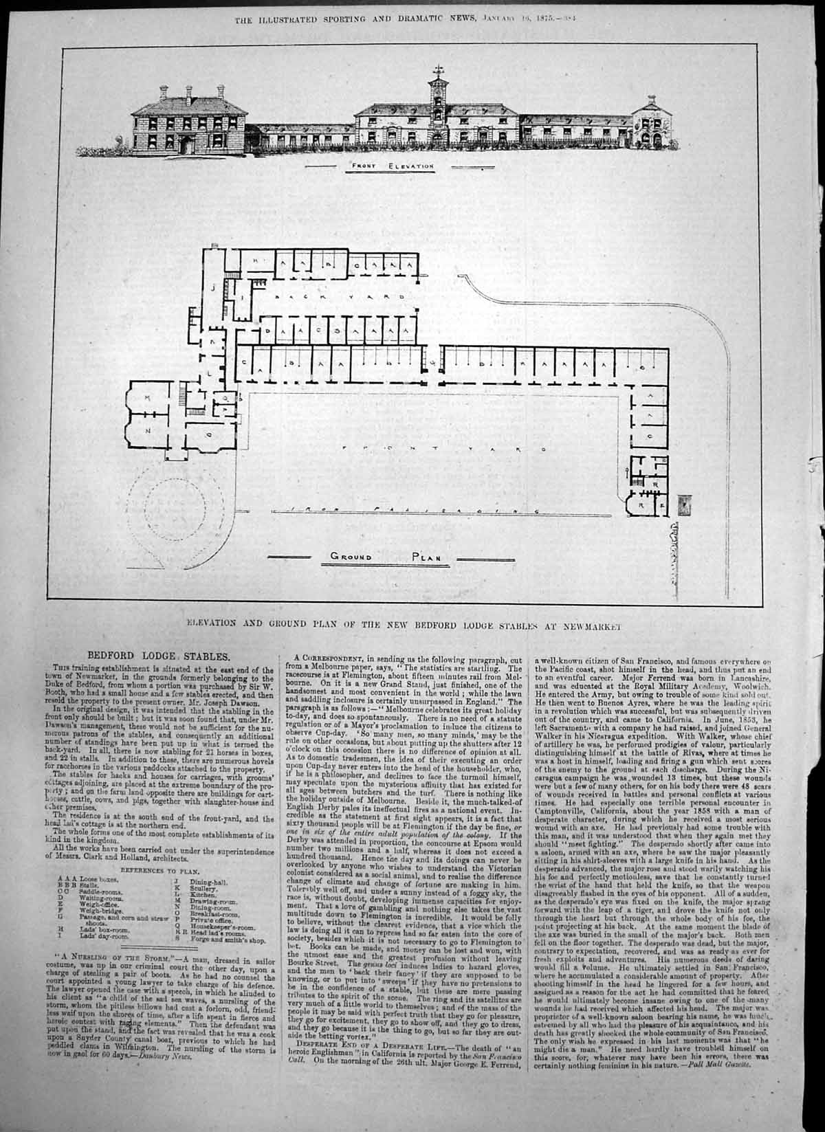 Old Print Elevation Ground Plan New Bedford Lodge Stables Newmarket 1875 19th