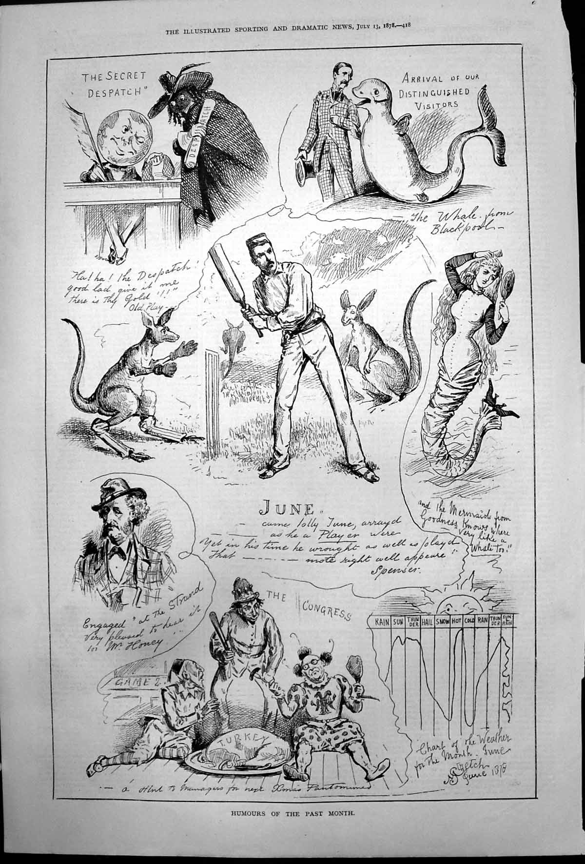 Antique Old Print Humours June Secret Despatch Whale Blackpool Mermaid 1878