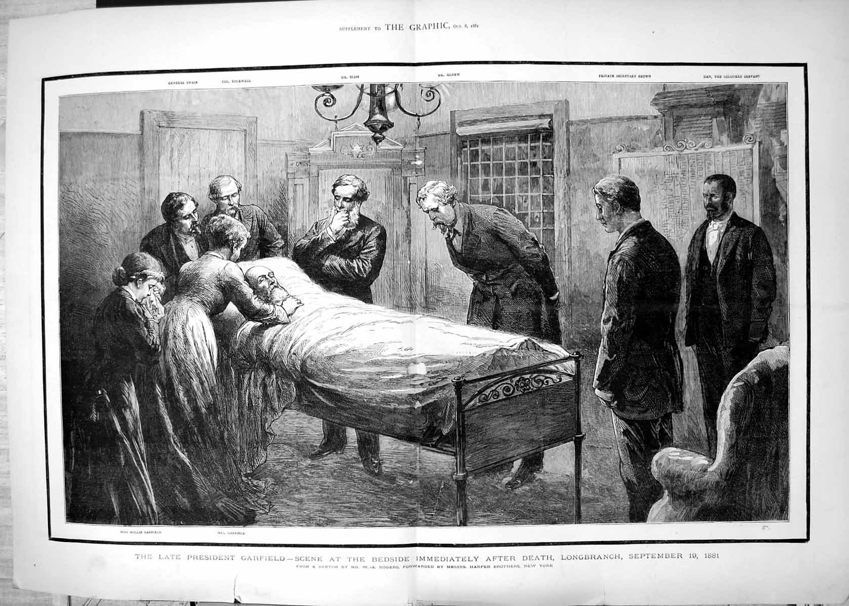Old Late President Garfield Scene Bedside After Death Longbranch 1881 Victorian