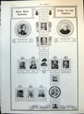 Old How King Edward Came To The Throne 1841-45 King'S Early Days 1910 Victorian